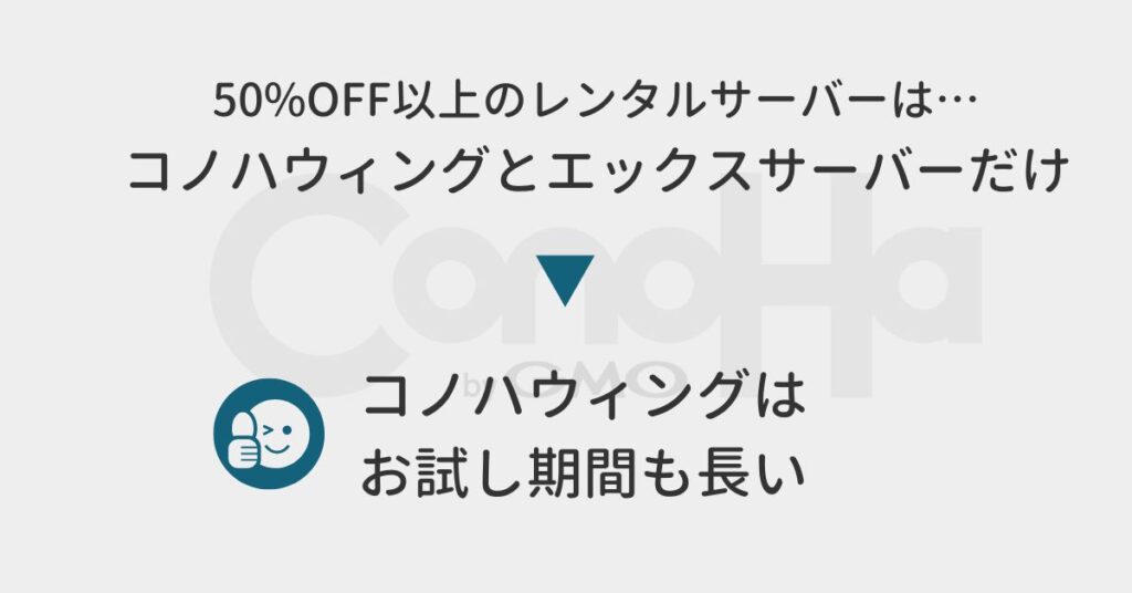 コノハウィングはお試し期間も長い