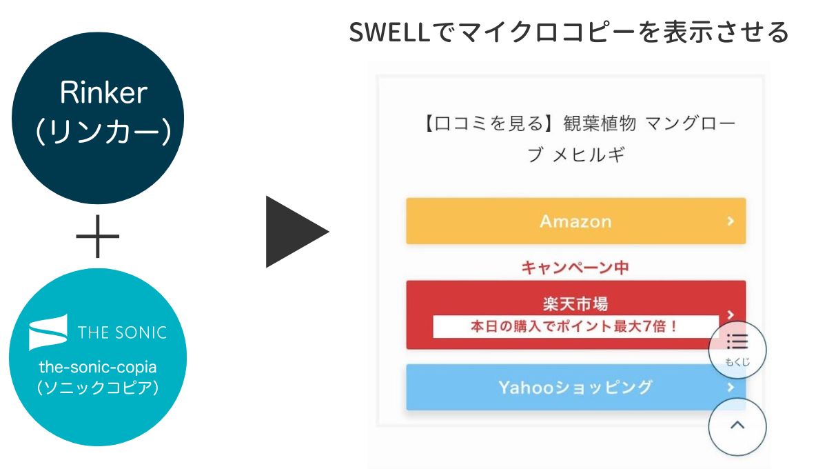 SWELLでコピア設定